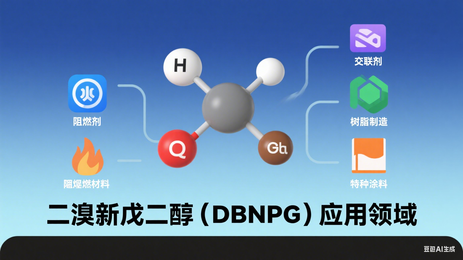 1755912498449523.png 溴化銨的性質與應用.png